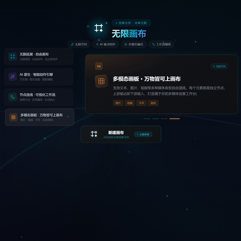 企业智能PPT